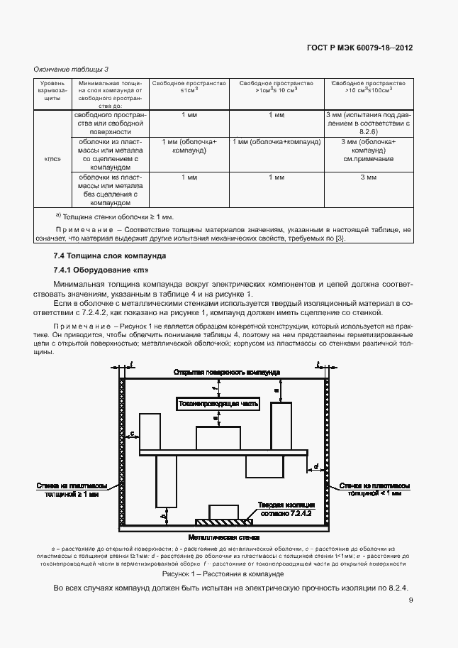 Страница 14 ГОСТ Р МЭК 60079-18-2012