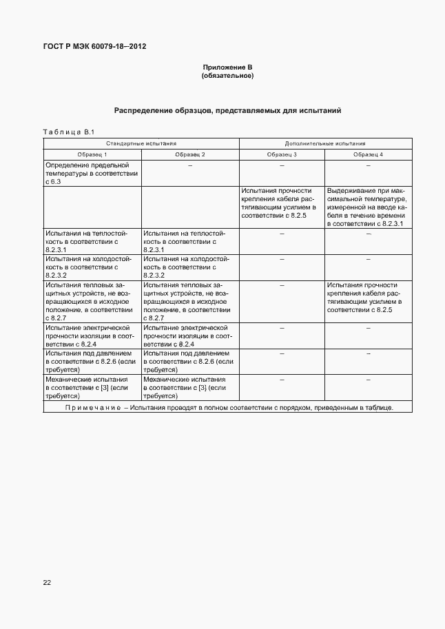 Страница 27 ГОСТ Р МЭК 60079-18-2012