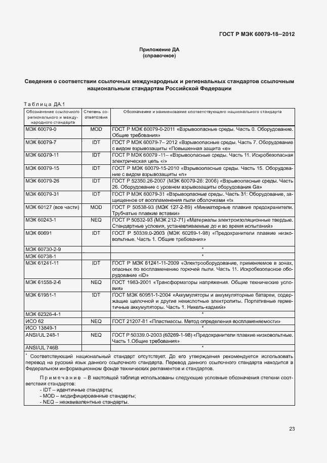 Страница 28 ГОСТ Р МЭК 60079-18-2012