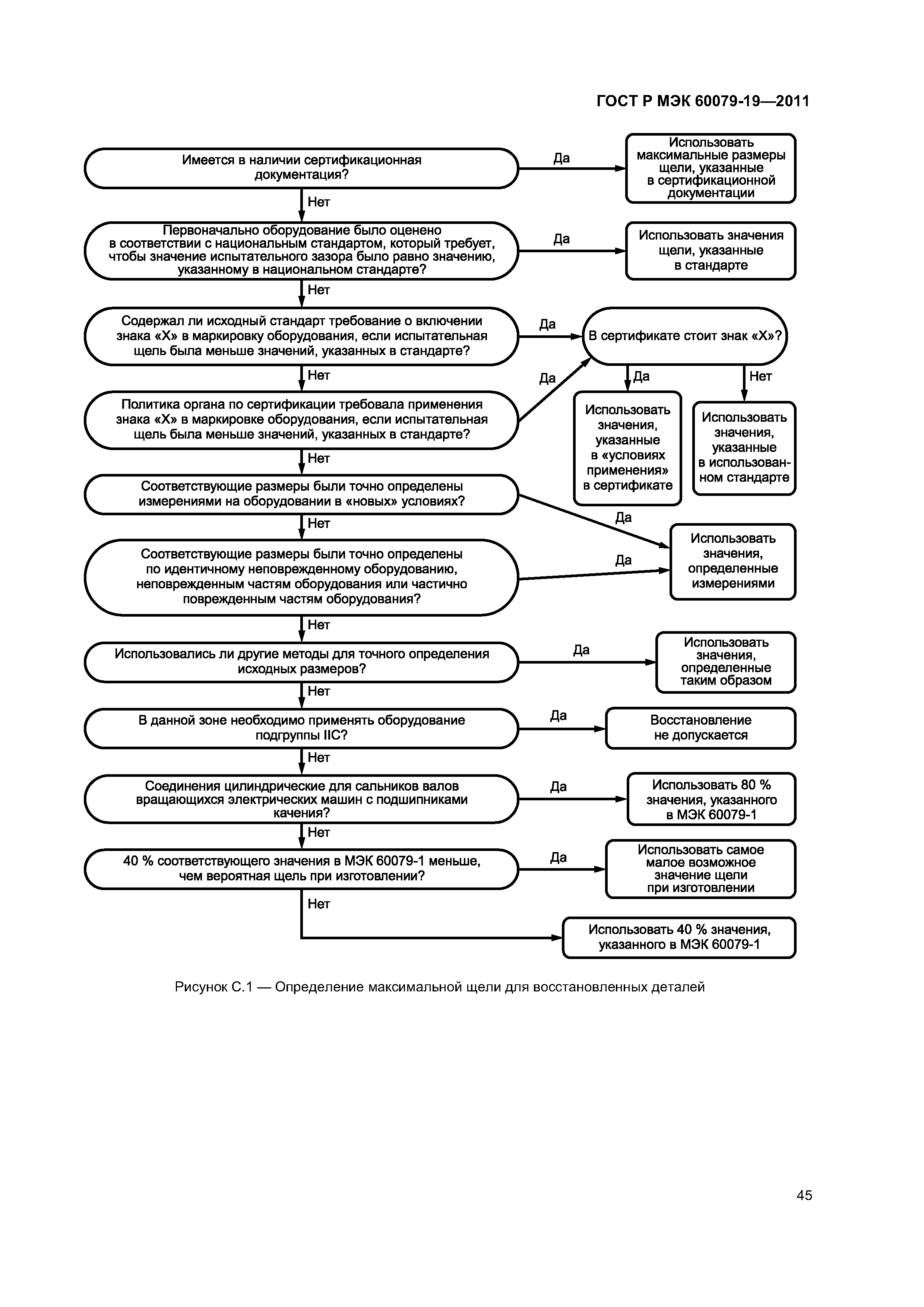 Страница 49 ГОСТ Р МЭК 60079-19-2011