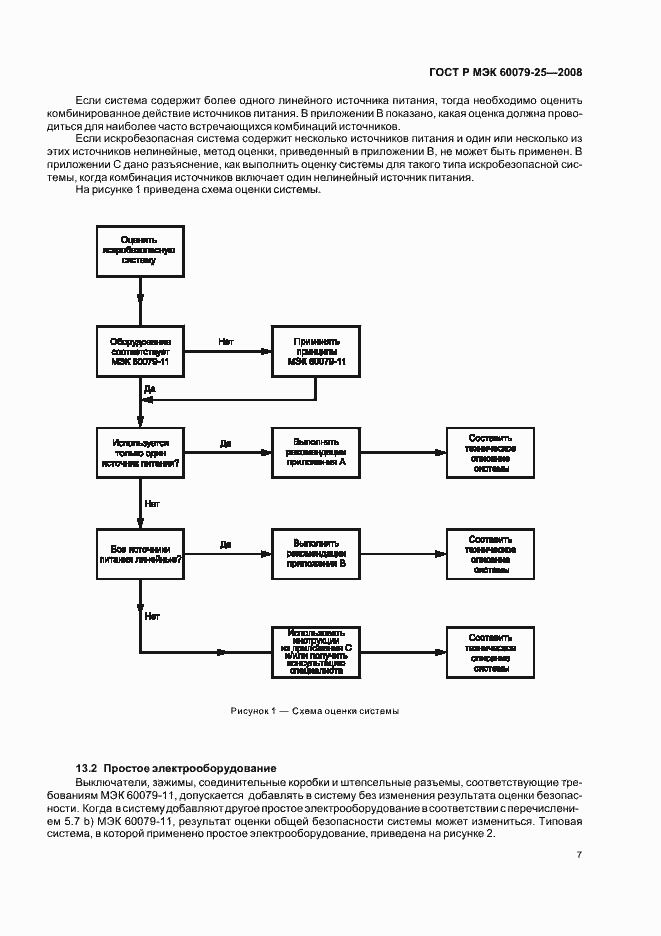 Страница 11 ГОСТ Р МЭК 60079-25-2008
