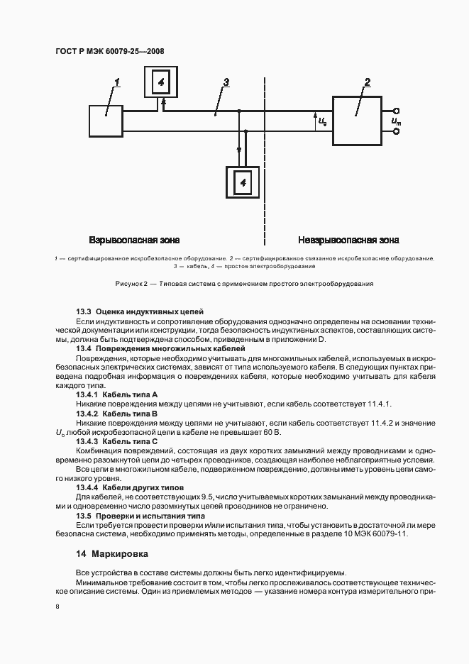 Страница 12 ГОСТ Р МЭК 60079-25-2008