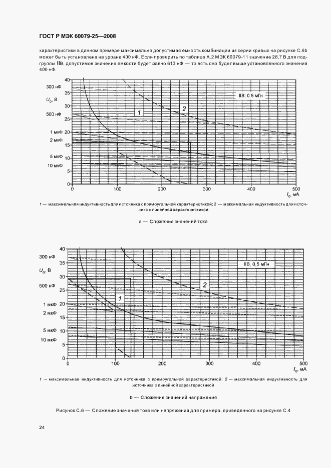 Страница 28 ГОСТ Р МЭК 60079-25-2008