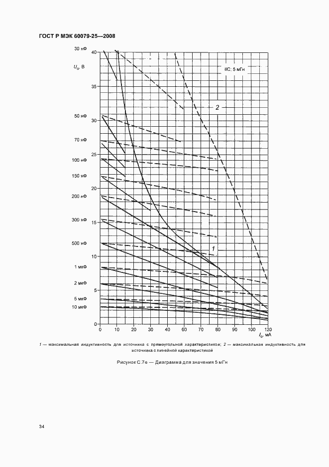 Страница 38 ГОСТ Р МЭК 60079-25-2008