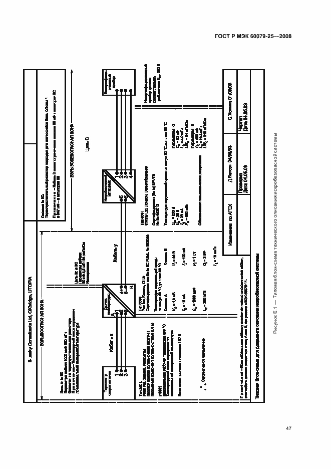 Страница 51 ГОСТ Р МЭК 60079-25-2008