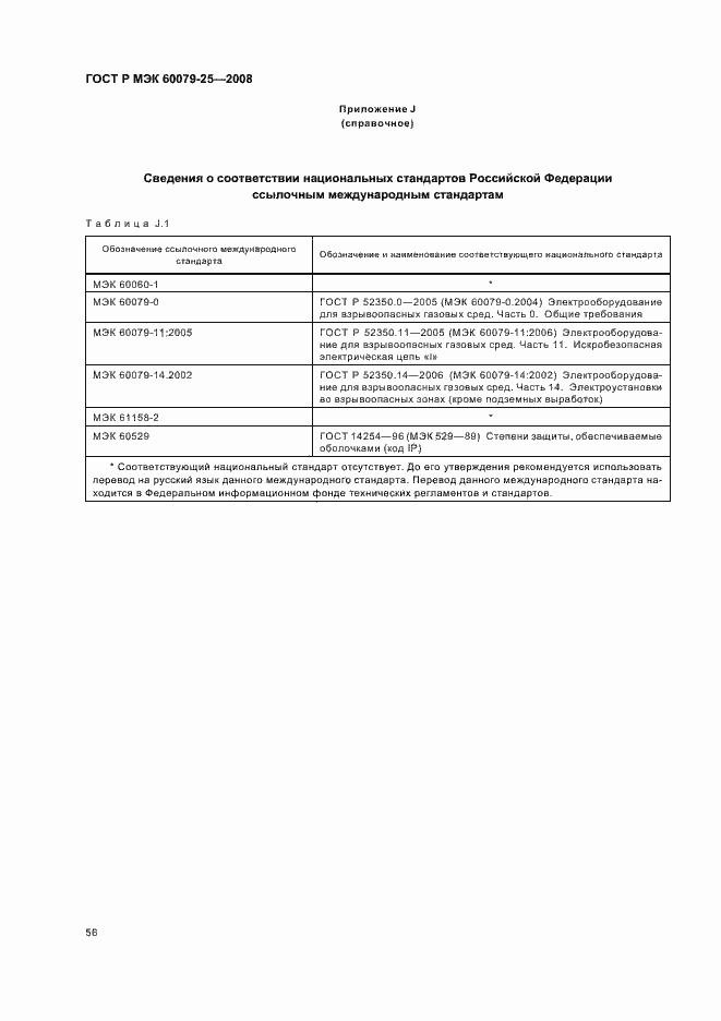 Страница 60 ГОСТ Р МЭК 60079-25-2008