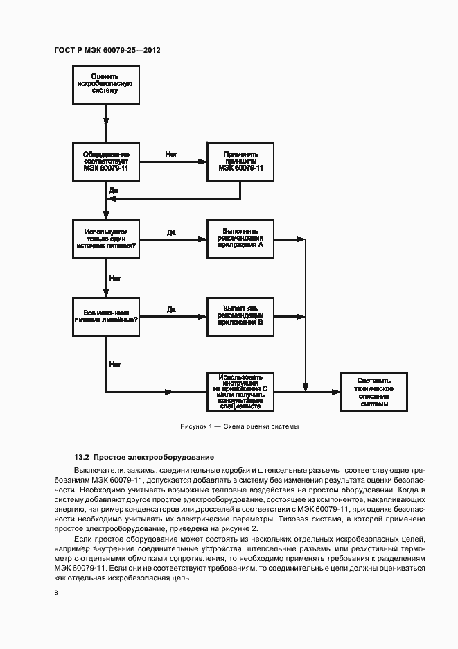 Страница 12 ГОСТ Р МЭК 60079-25-2012