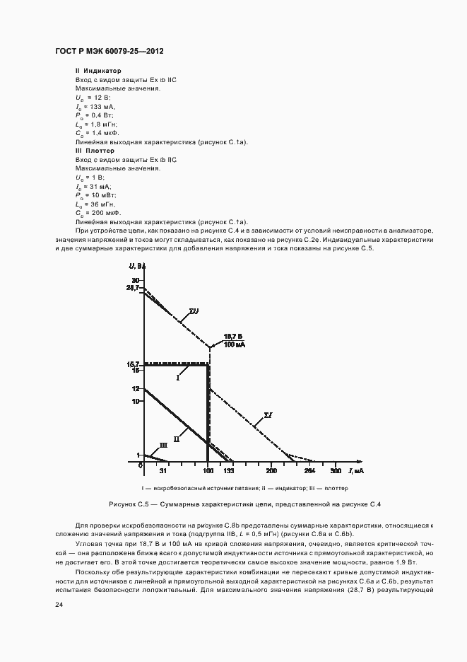 Страница 28 ГОСТ Р МЭК 60079-25-2012