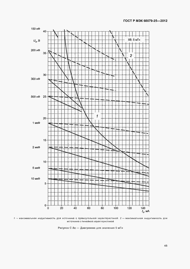 Страница 49 ГОСТ Р МЭК 60079-25-2012