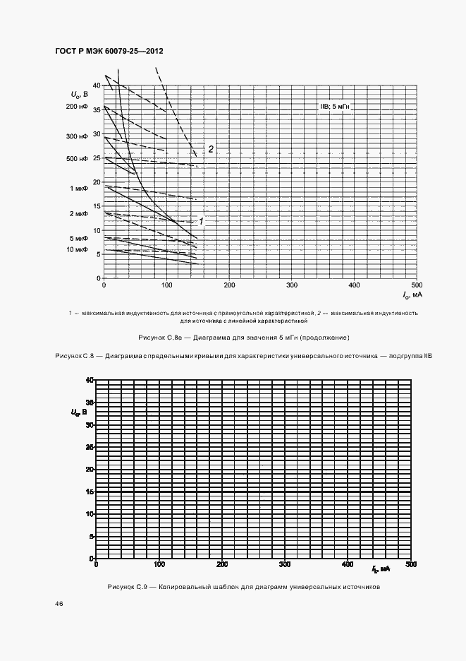 Страница 50 ГОСТ Р МЭК 60079-25-2012