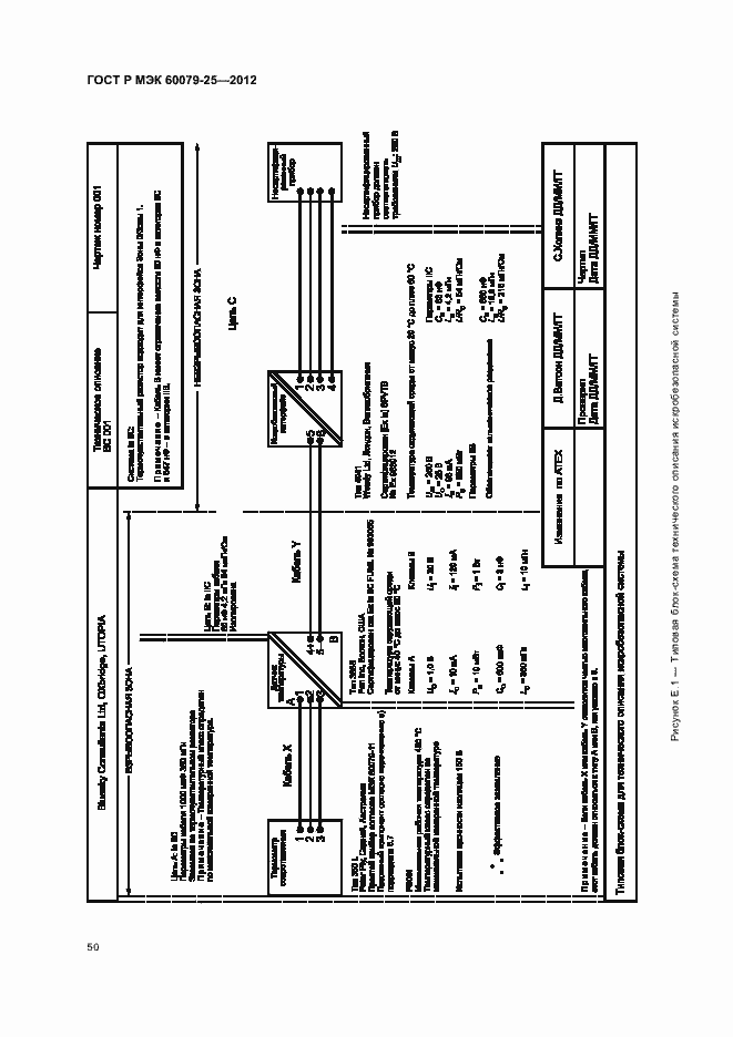 Страница 54 ГОСТ Р МЭК 60079-25-2012