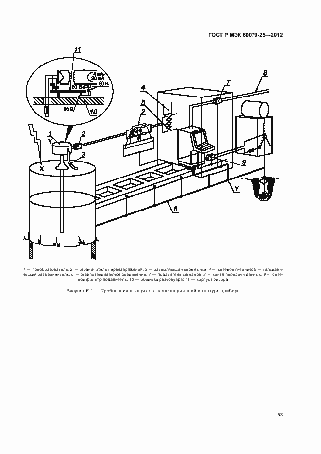 Страница 57 ГОСТ Р МЭК 60079-25-2012