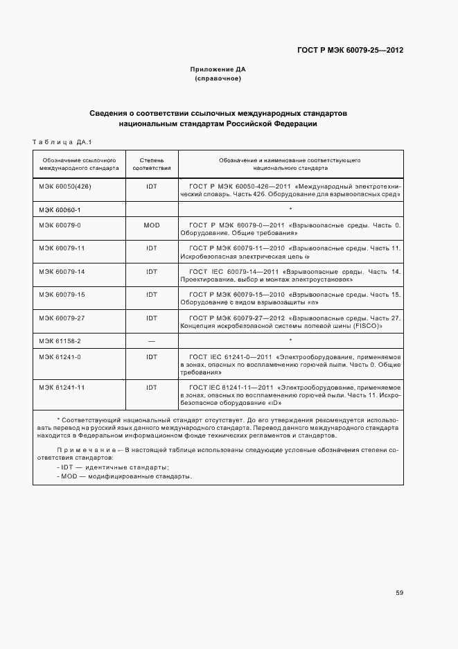 Страница 63 ГОСТ Р МЭК 60079-25-2012