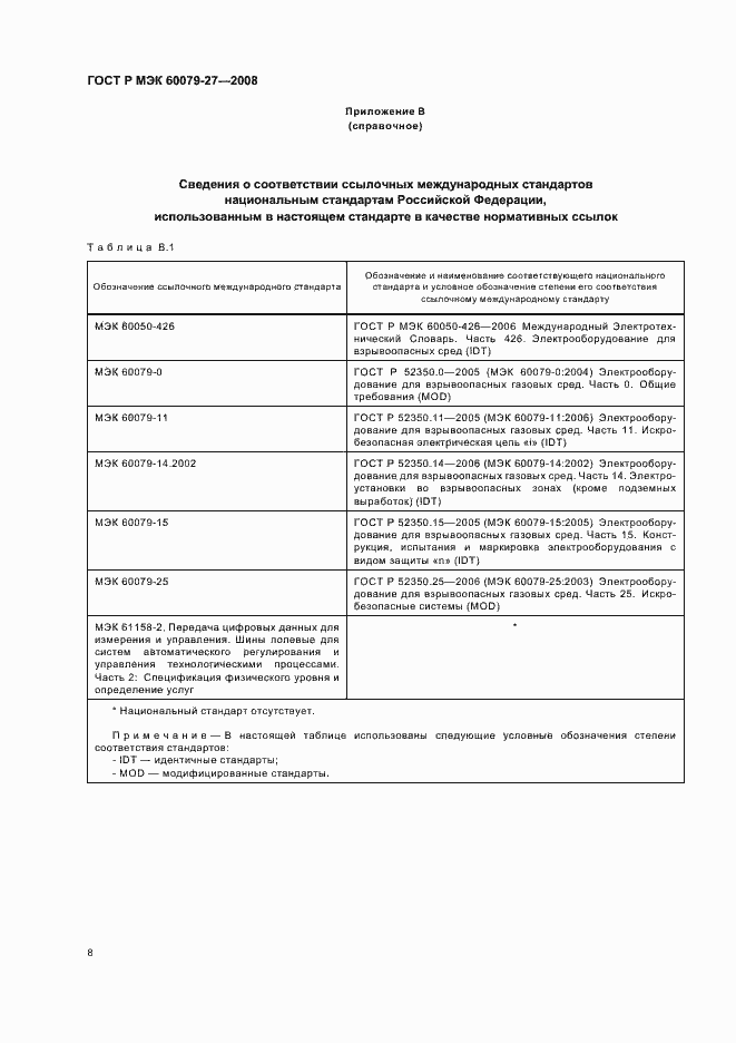 Страница 12 ГОСТ Р МЭК 60079-27-2008