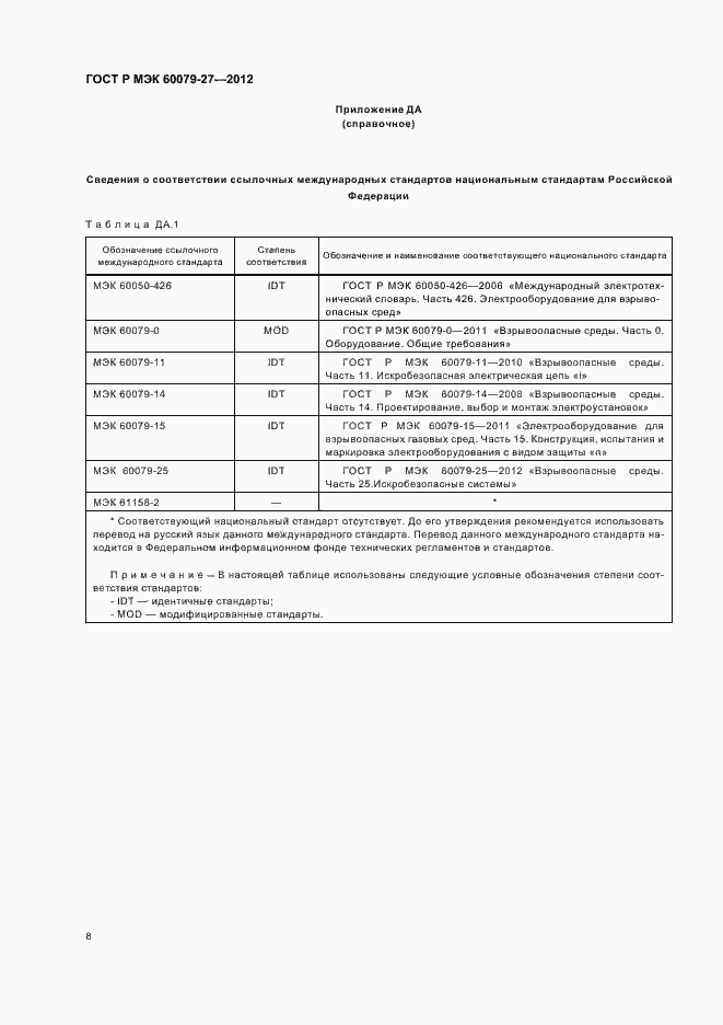 Страница 12 ГОСТ Р МЭК 60079-27-2012