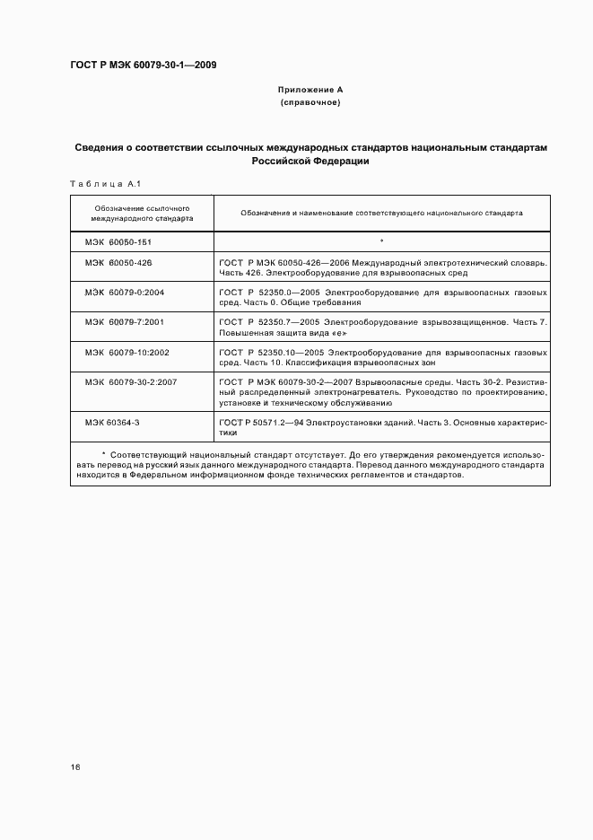 Страница 20 ГОСТ Р МЭК 60079-30-1-2009