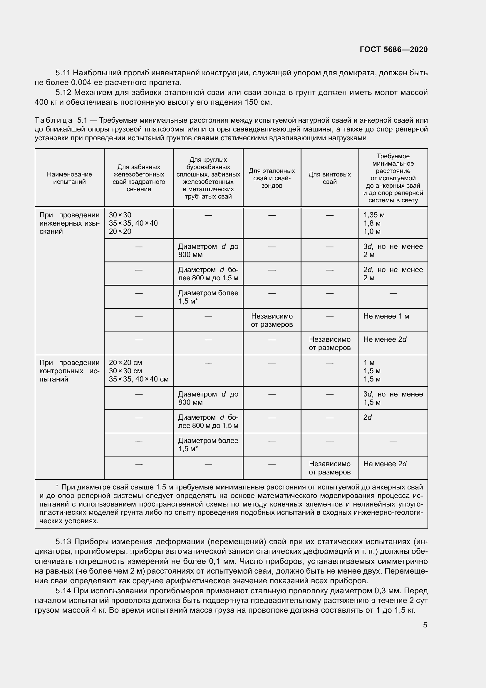 Страница 11 ГОСТ 5686-2020
