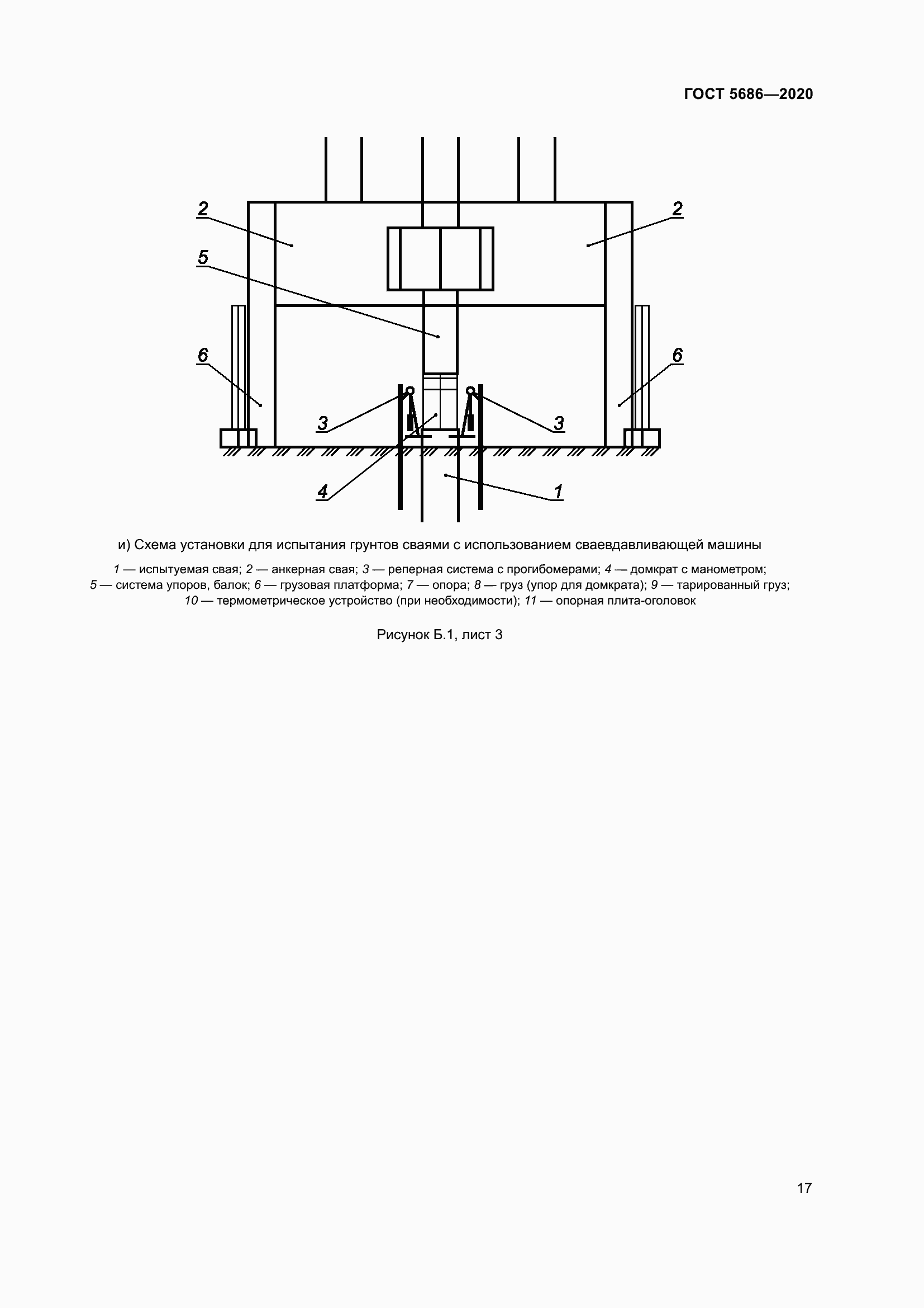Страница 23 ГОСТ 5686-2020