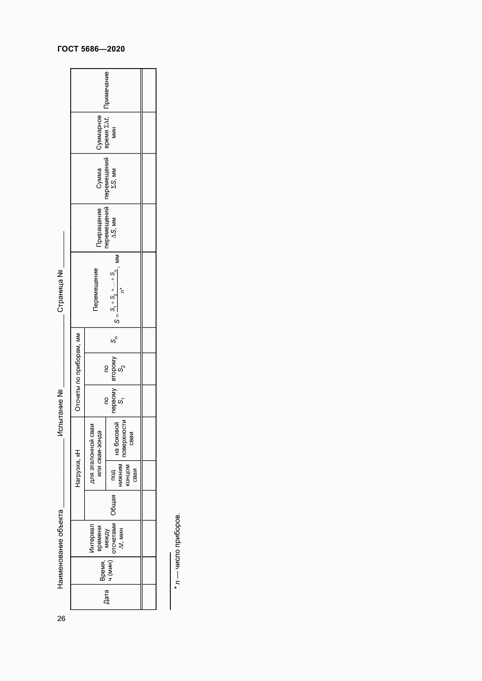 Страница 32 ГОСТ 5686-2020