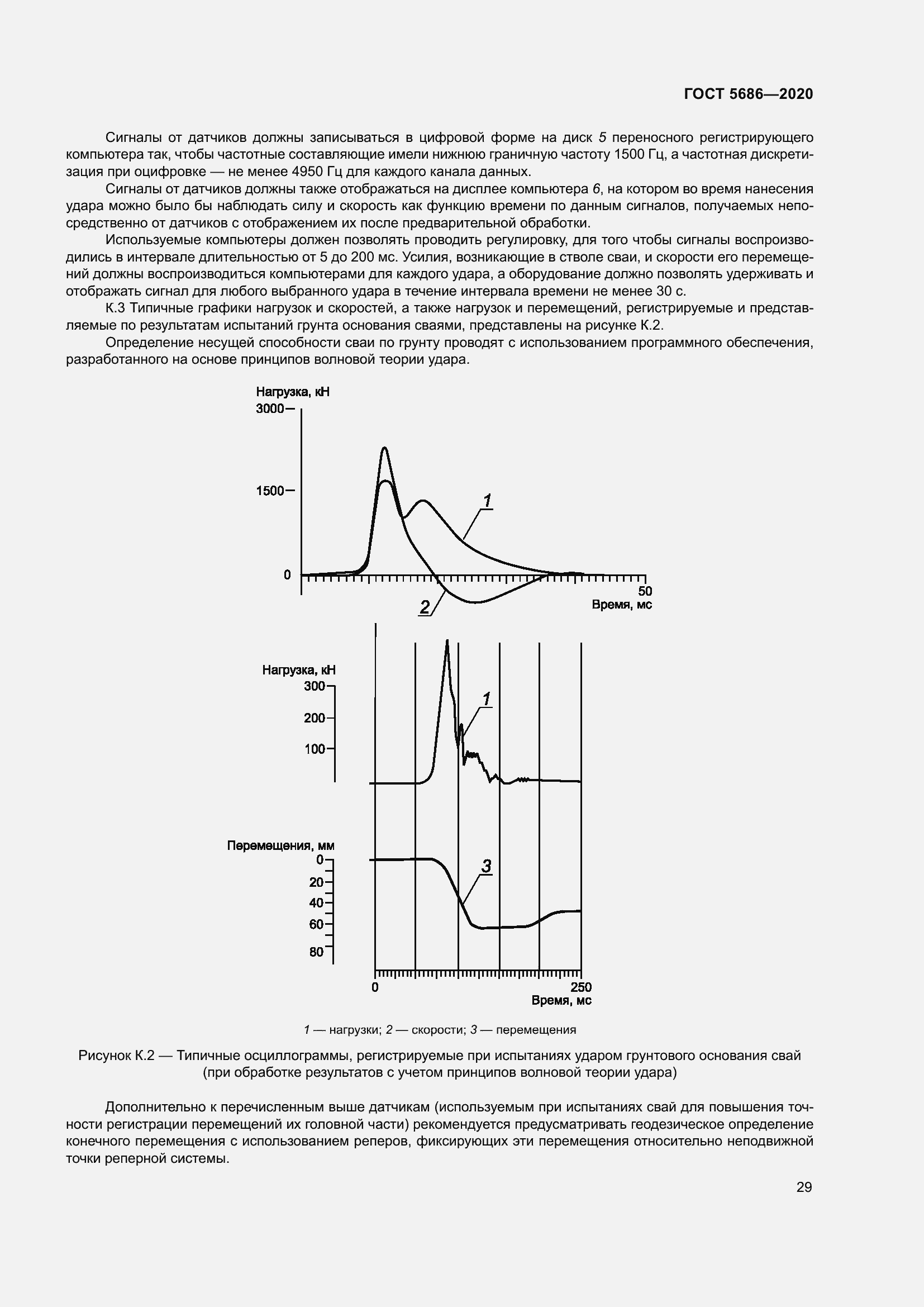Страница 35 ГОСТ 5686-2020
