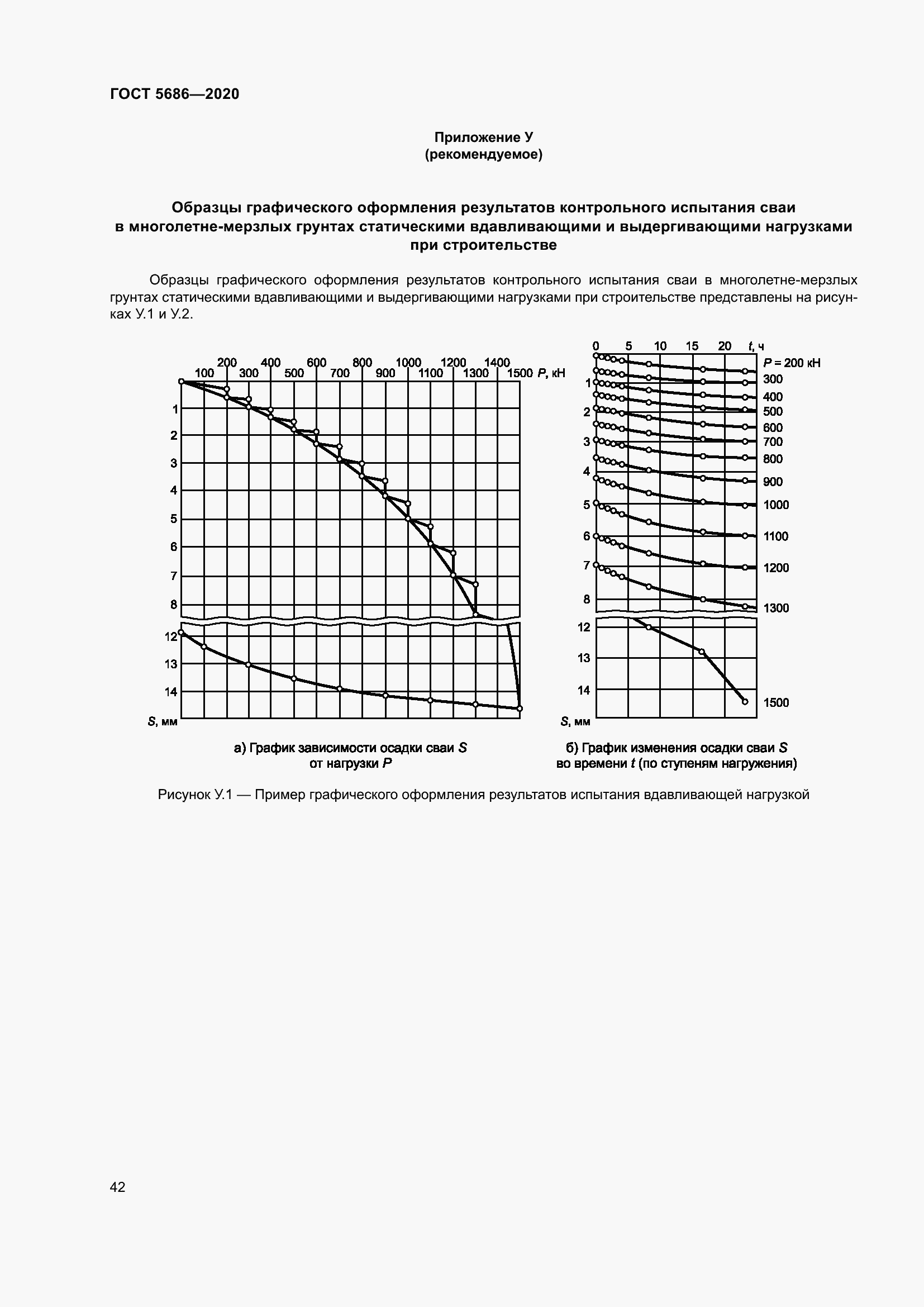Страница 48 ГОСТ 5686-2020