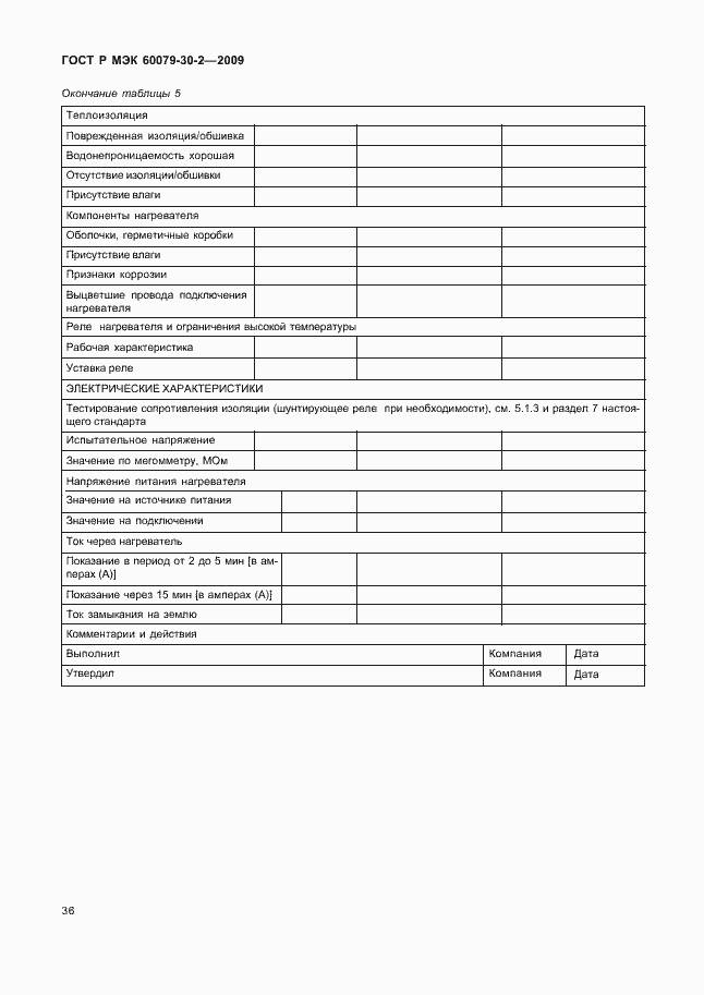 Страница 42 ГОСТ Р МЭК 60079-30-2-2009