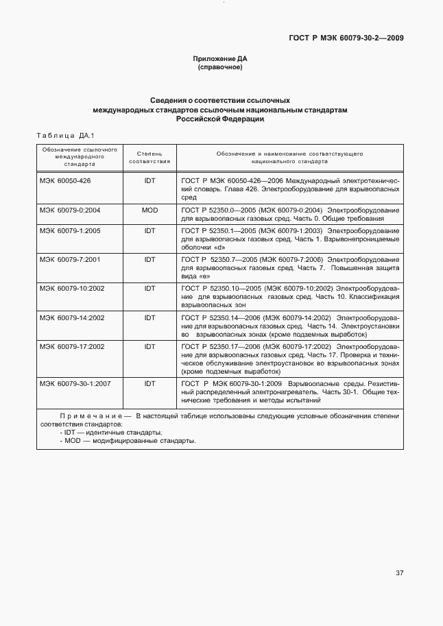 Страница 43 ГОСТ Р МЭК 60079-30-2-2009