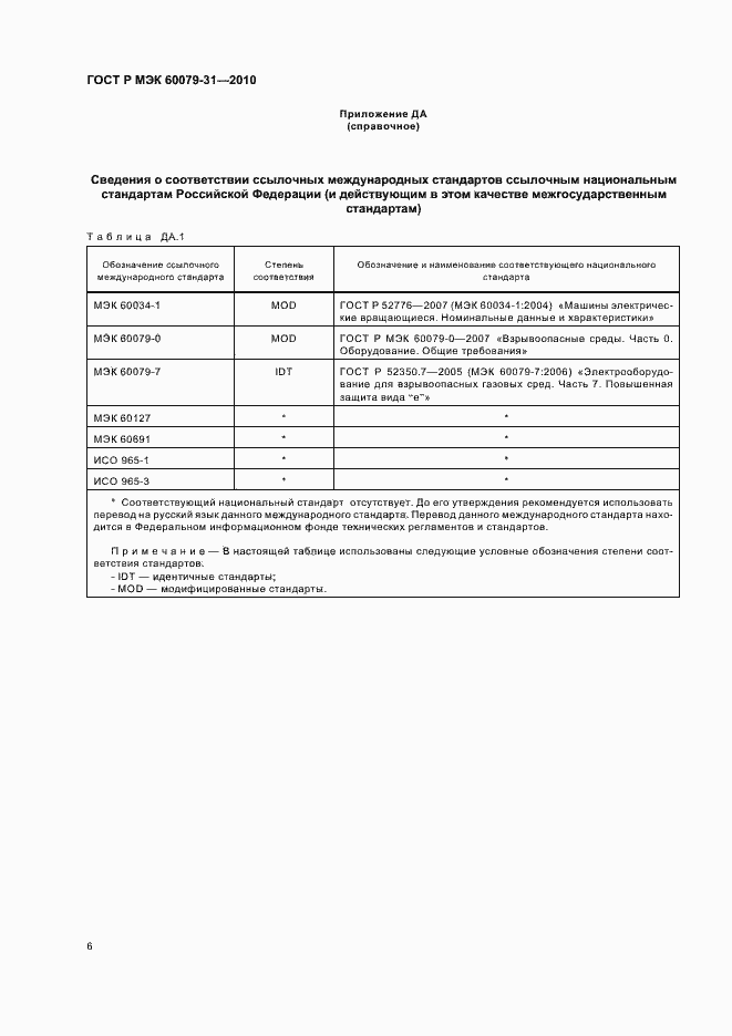 Страница 10 ГОСТ Р МЭК 60079-31-2010
