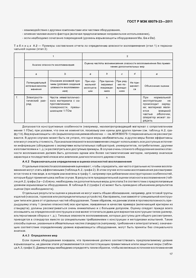 Страница 23 ГОСТ Р МЭК 60079-33-2011