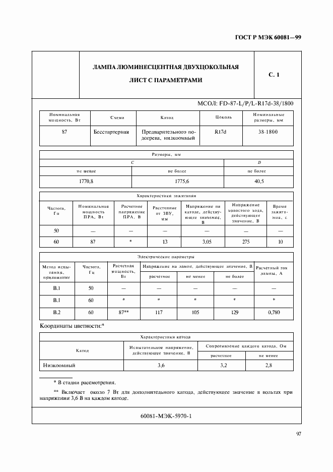 Страница 100 ГОСТ Р МЭК 60081-99
