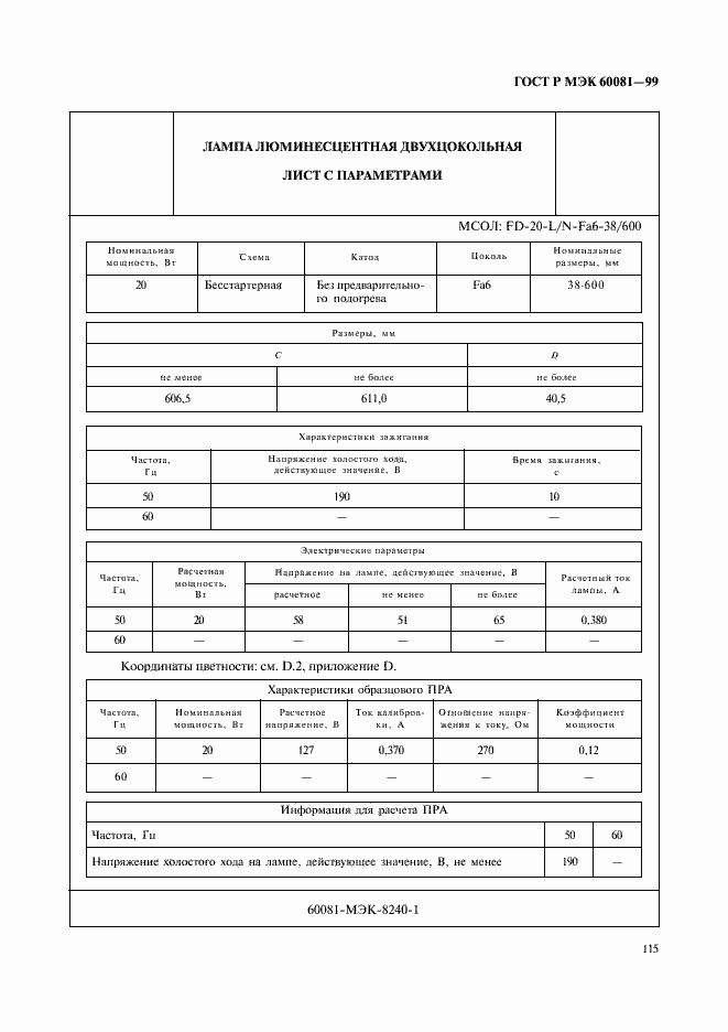 Страница 118 ГОСТ Р МЭК 60081-99
