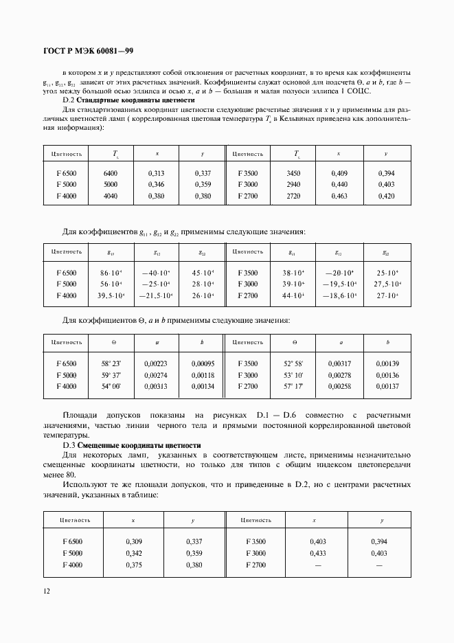 Страница 15 ГОСТ Р МЭК 60081-99