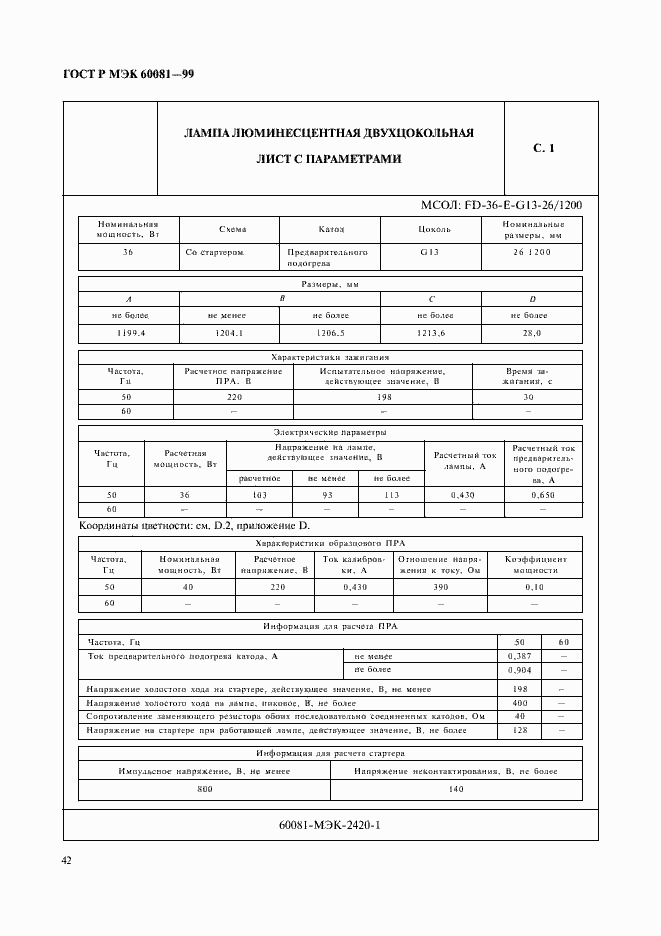 Страница 45 ГОСТ Р МЭК 60081-99