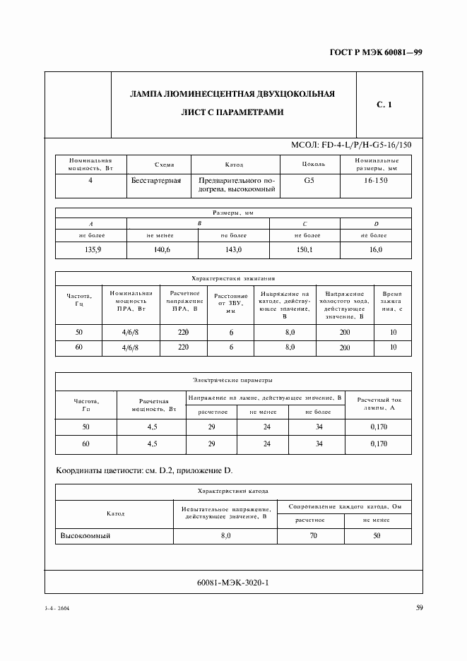 Страница 62 ГОСТ Р МЭК 60081-99