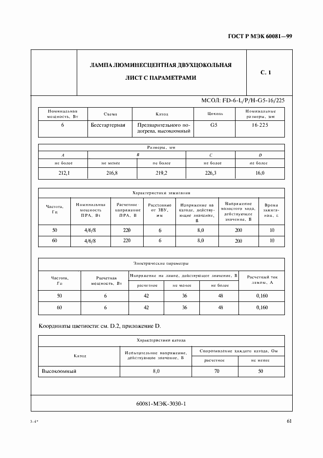 Страница 64 ГОСТ Р МЭК 60081-99