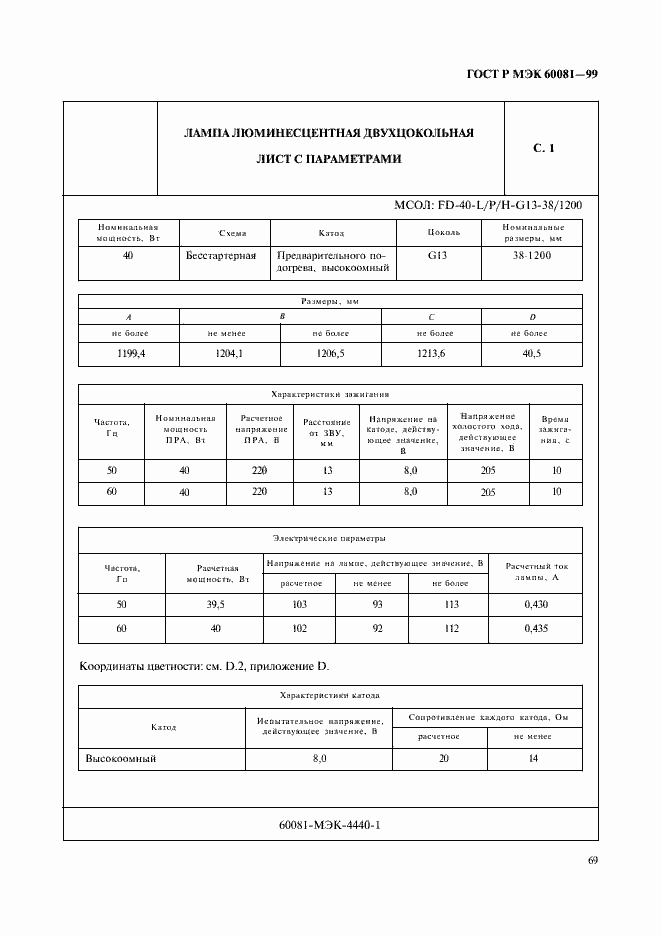 Страница 72 ГОСТ Р МЭК 60081-99