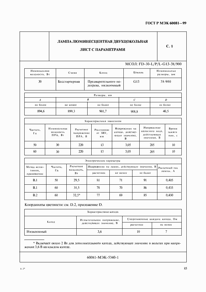 Страница 88 ГОСТ Р МЭК 60081-99