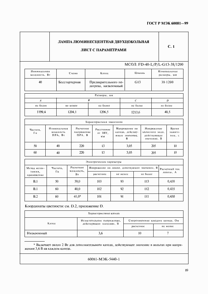 Страница 92 ГОСТ Р МЭК 60081-99
