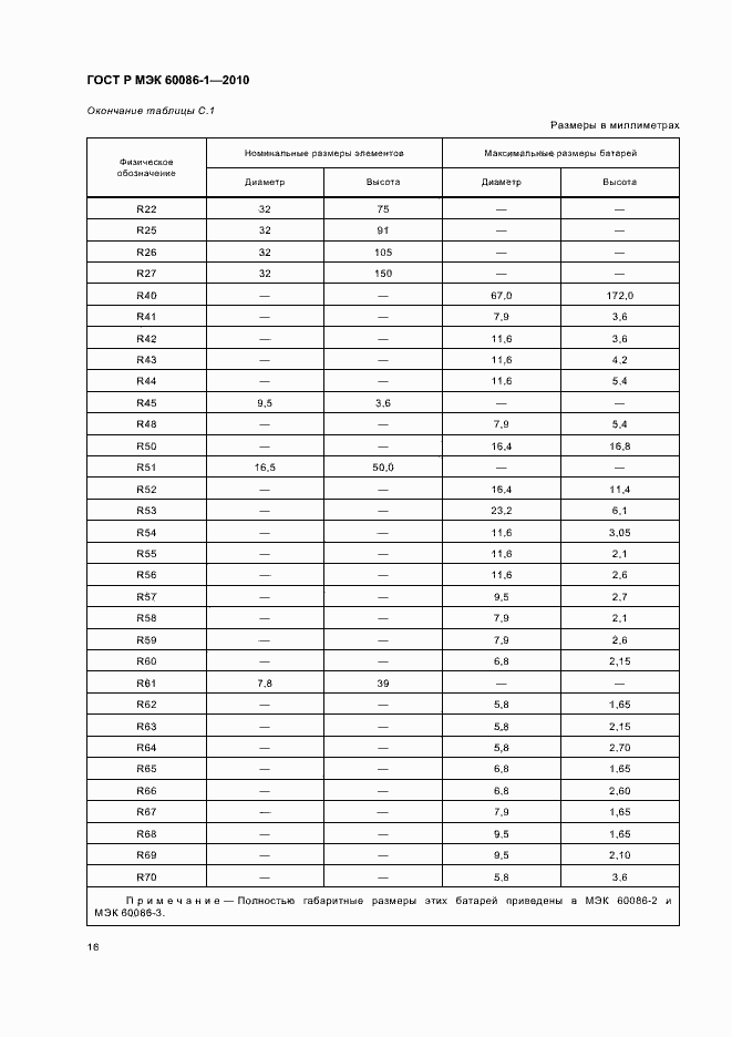 Страница 20 ГОСТ Р МЭК 60086-1-2010