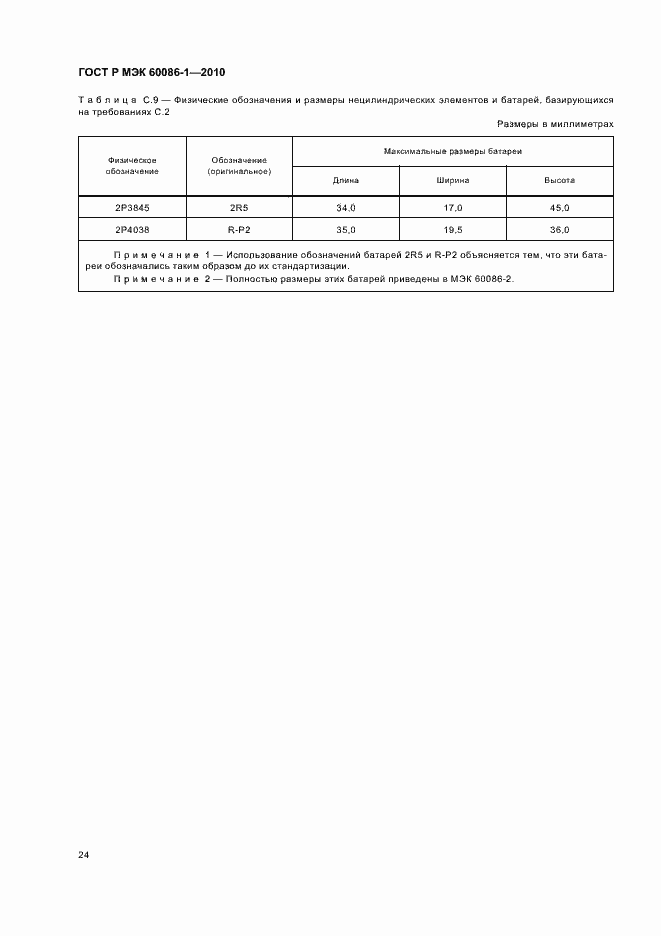 Страница 28 ГОСТ Р МЭК 60086-1-2010