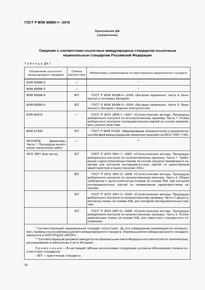 Страница 36 ГОСТ Р МЭК 60086-1-2010