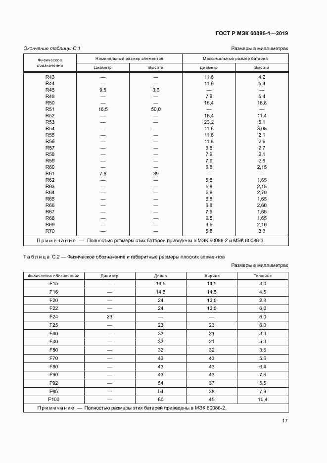 Страница 22 ГОСТ Р МЭК 60086-1-2019