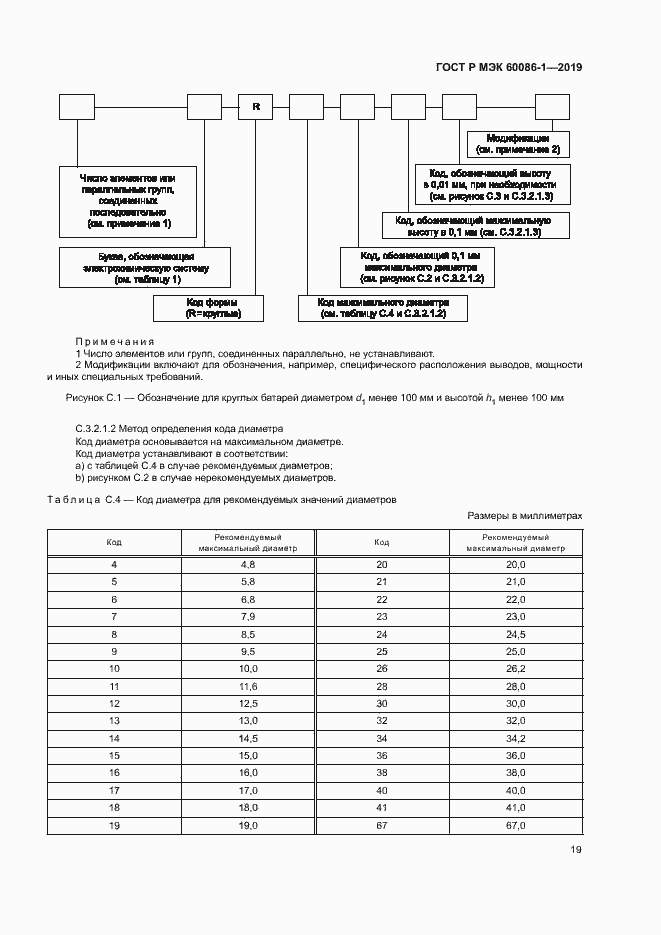 Страница 24 ГОСТ Р МЭК 60086-1-2019
