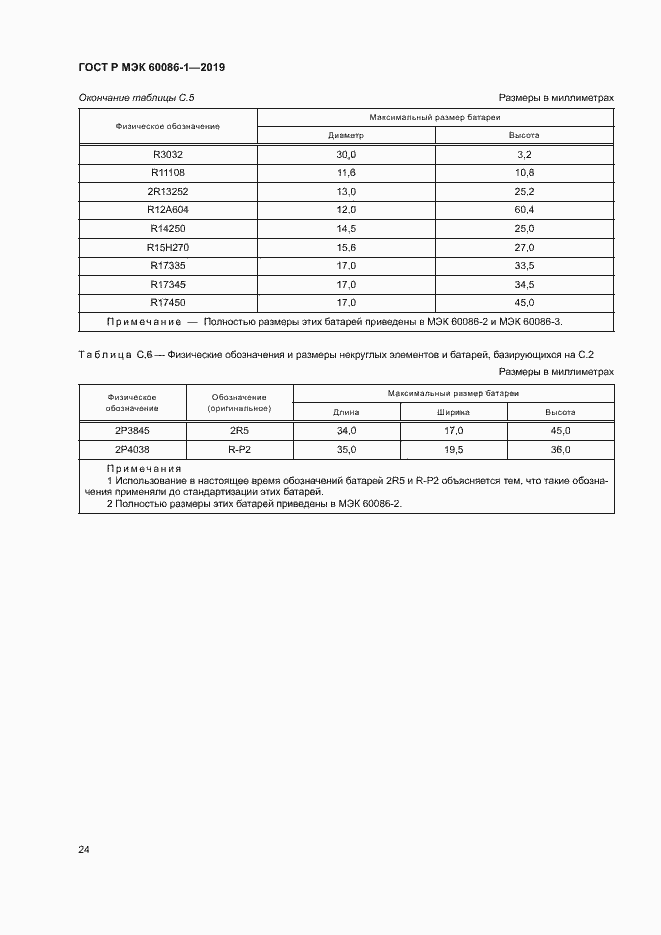 Страница 29 ГОСТ Р МЭК 60086-1-2019