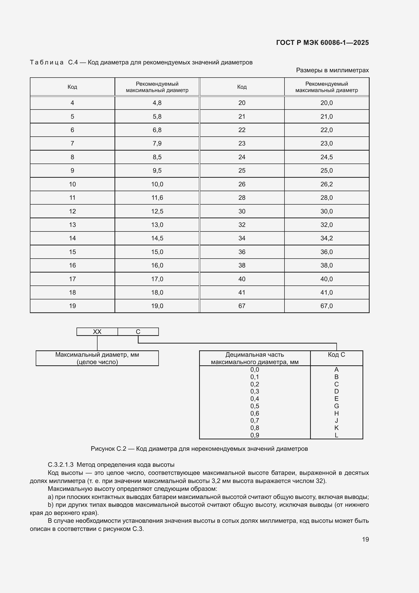 Страница 23 ГОСТ Р МЭК 60086-1-2025