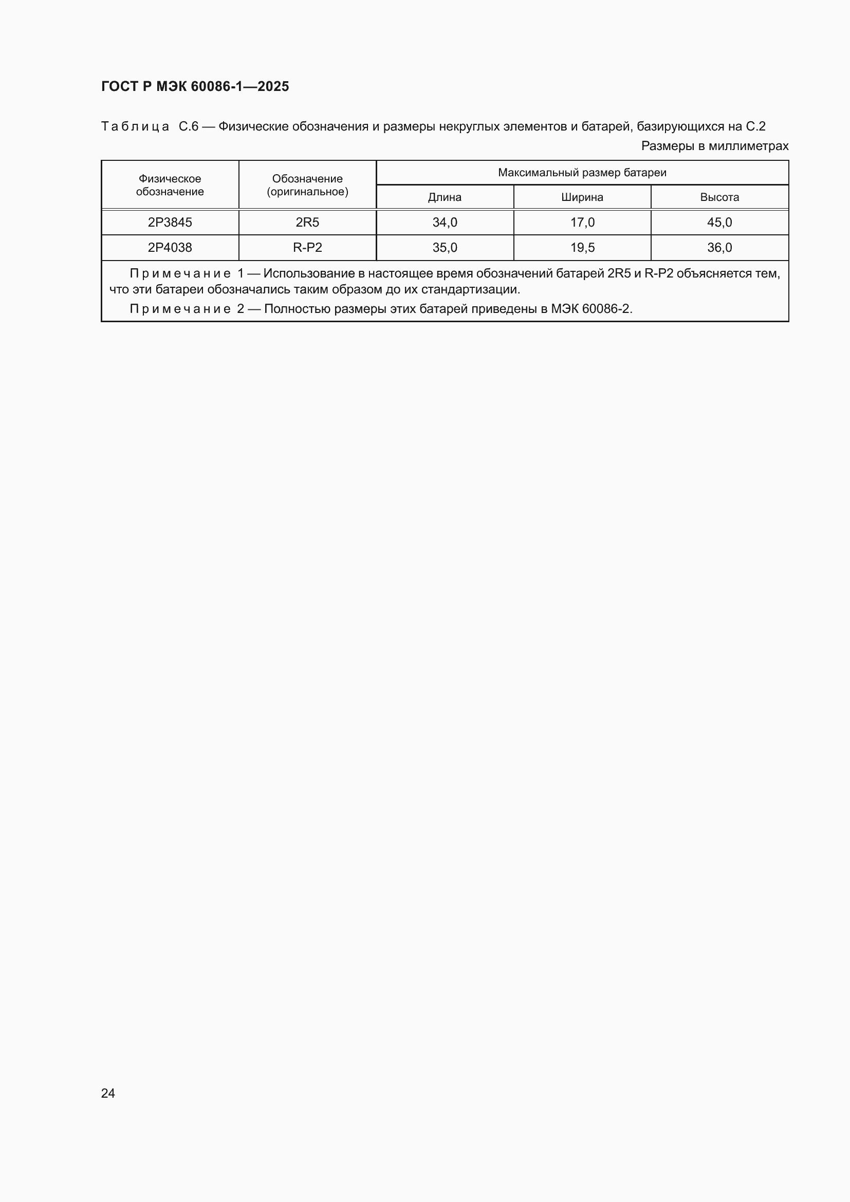 Страница 28 ГОСТ Р МЭК 60086-1-2025