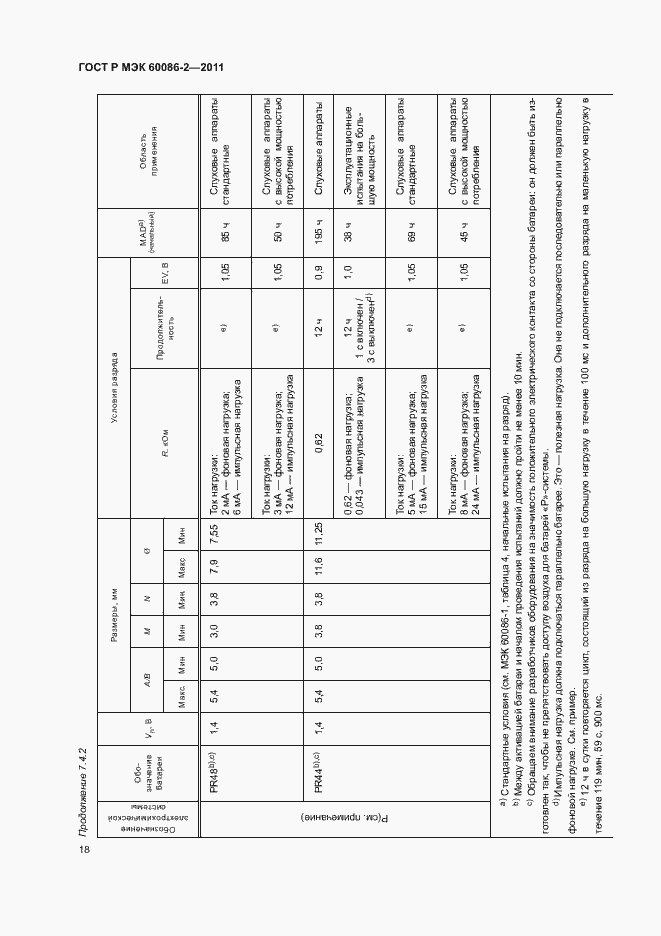 Страница 22 ГОСТ Р МЭК 60086-2-2011
