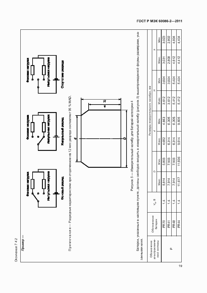 Страница 23 ГОСТ Р МЭК 60086-2-2011