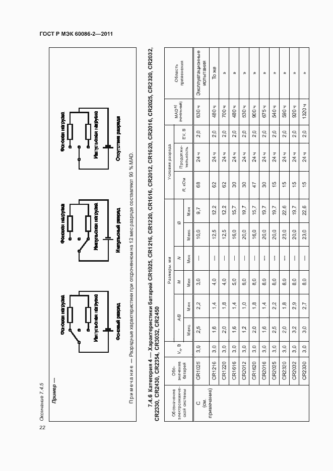 Страница 26 ГОСТ Р МЭК 60086-2-2011