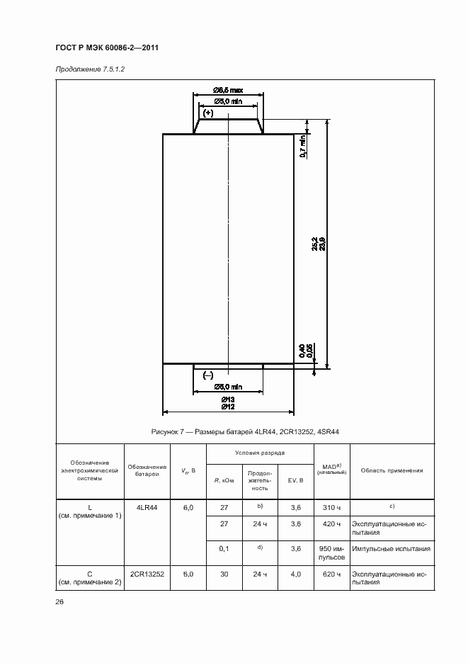 Страница 30 ГОСТ Р МЭК 60086-2-2011